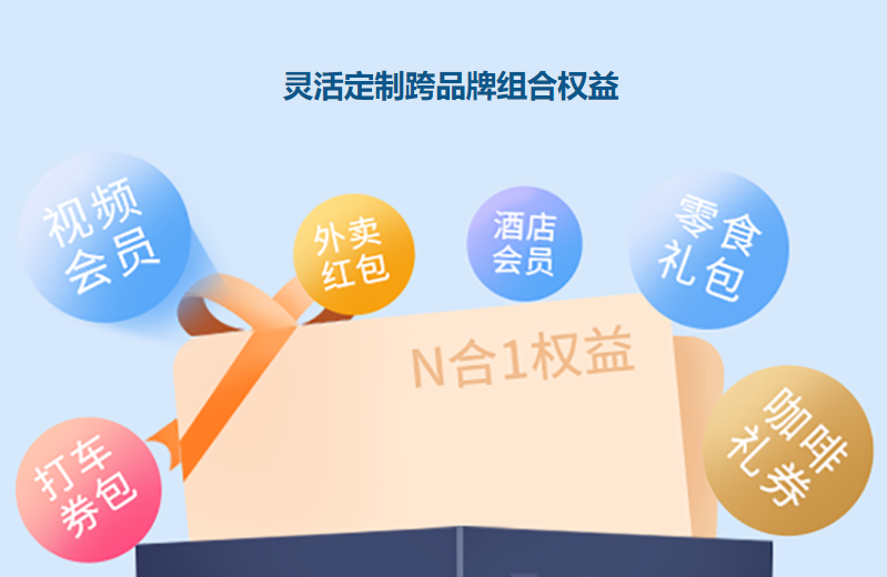 <h1>影视会员代理首选:揭秘虚拟卡经销商如何玩转低价卡券拿货网站与影视VIP分销平台排名</h1>